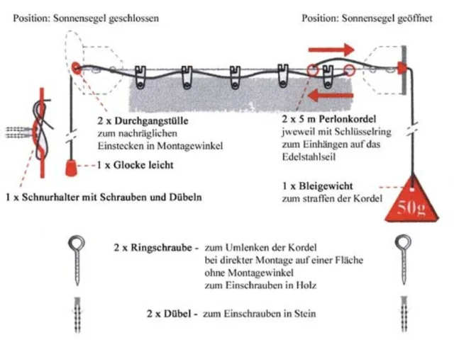 Montageschema Seilzugsystem