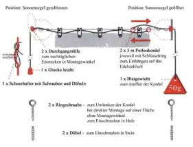 Montageschema Seilzugsystem