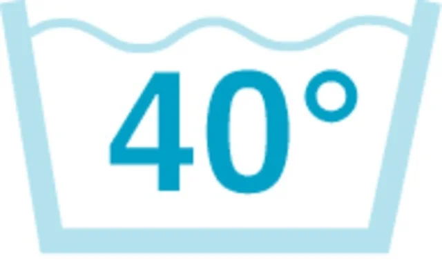 Sonnensegel waschbar bei 40° C - zusammen mit den Laufhaken