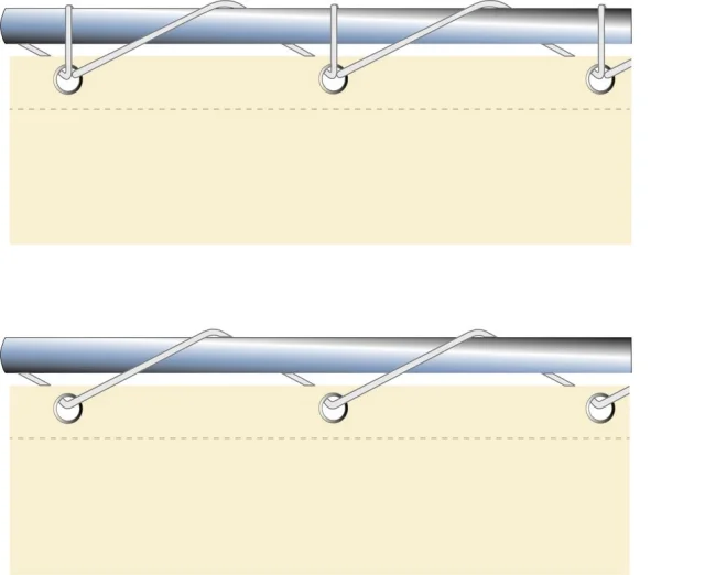 Vergleich der Kordelführung einfach oder doppelt