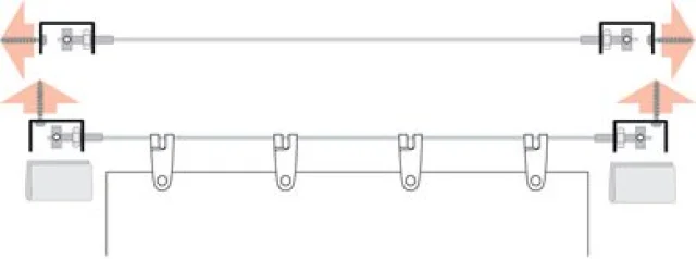 Seilspanntechnik Universal Innenbeschattung komplett mit 4x Seilspanner + 14 m Edelstahlseil
