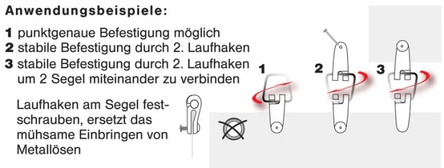 Peddy Shield Drehfix - Ösenersatz - 8x Speziallaufhaken zum Festschrauben am SonnenSegel + Trapezring zum Aufhängen