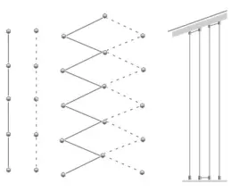 Edelstahlseil Rankhilfe 3,5 m - Ergänzungsartikel für die Kletterhilfe /Rankhilfe Seilsystem