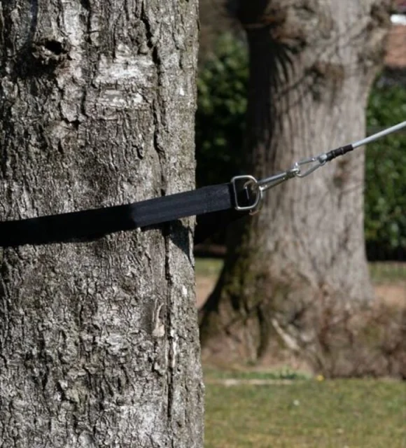 Befestigungsset mit Gurten