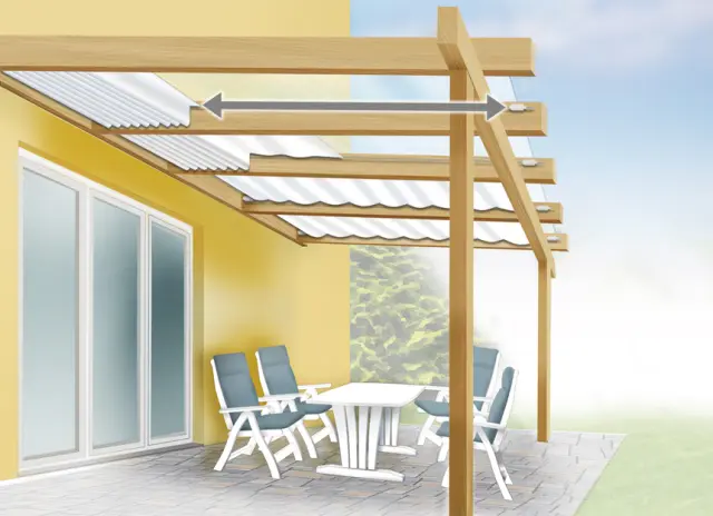 Sonnensegel in Maßanfertigung