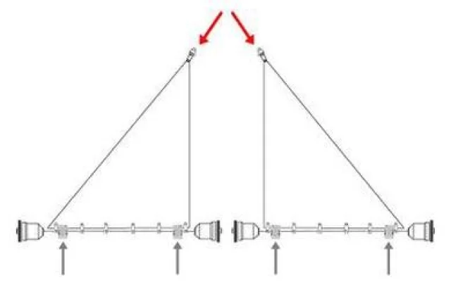 Dreiecksonnensegel in Seilspanntechnik