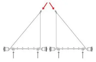 Dreiecksonnensegel in Seilspanntechnik