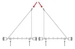 Dreiecksonnensegel in Seilspanntechnik