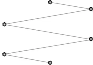 Rankhilfe in Seilspanntechnik aus Edelstahl - die Technik