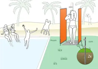 Sichtschutz Paravent - Sichtschutz mobil vielseitig mit einzigartigem Zubehör für Innen und Außen.