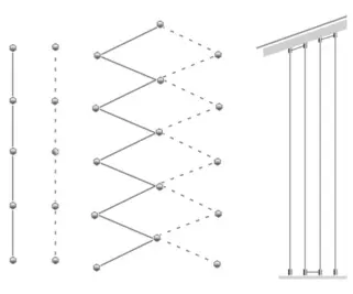 Flexible Rankhilfe in Seilspanntechnik für Kletterpflanzen: Praktische Garten-Tipps