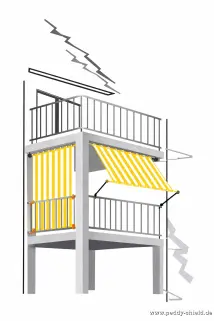 Balkon-Sonnenschutz und Sichtschutz mit Spezialbausätzen von Peddy Shield