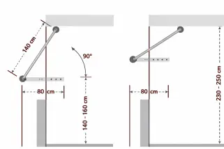 Bausatz Balkon-I für Loggia-Typ-Balkone (eingeschnitten): Sonnensegel in Seilspanntechnik für Balkon-Sonnenschutz
